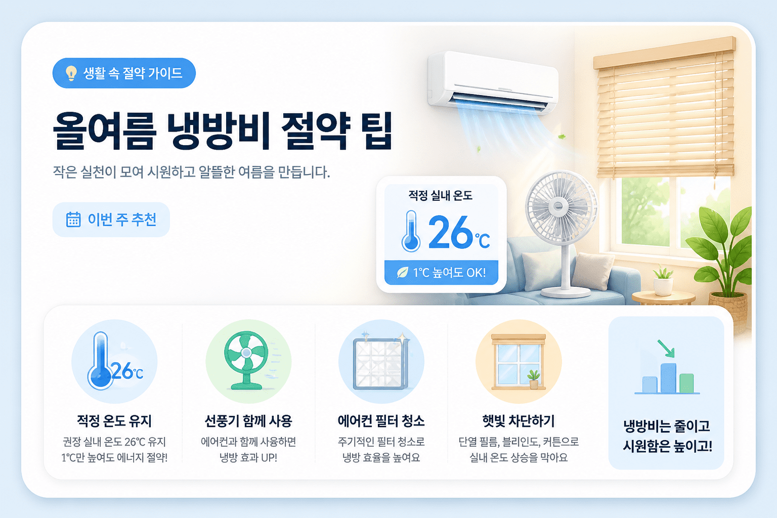 올여름 냉방비 절약 팁