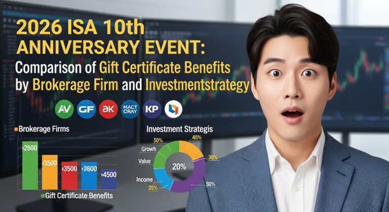 2026 ISA 10주년 이벤트 증권사별 상품권 혜택 비교 및 투자 전략