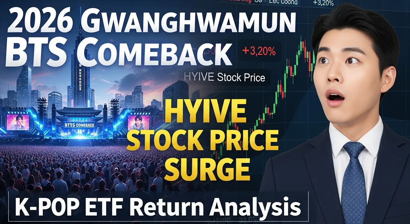 2026 광화문 BTS 컴백과 하이브 주가 폭등, K POP ETF 수익률 분석