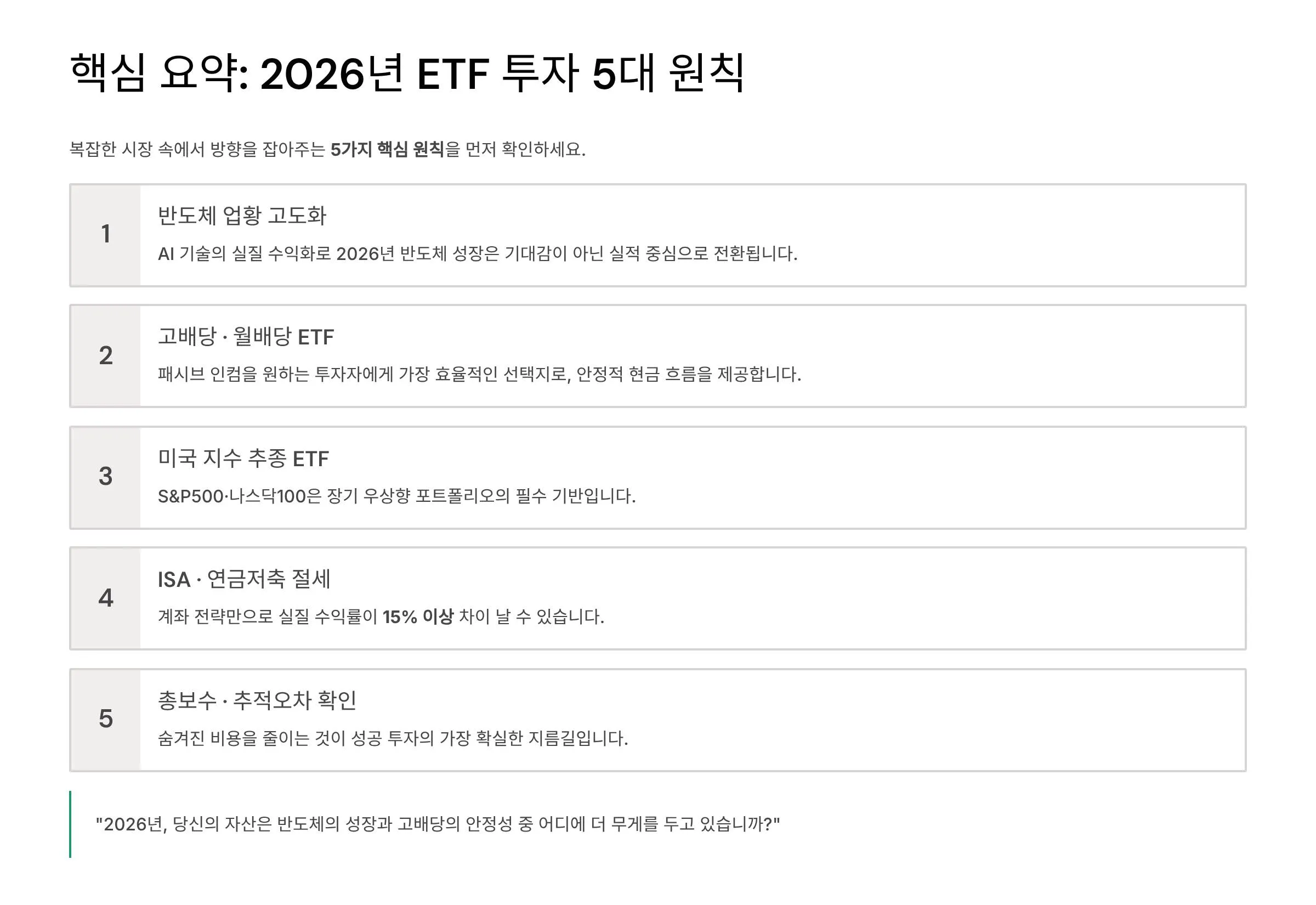 2 2026 ETF