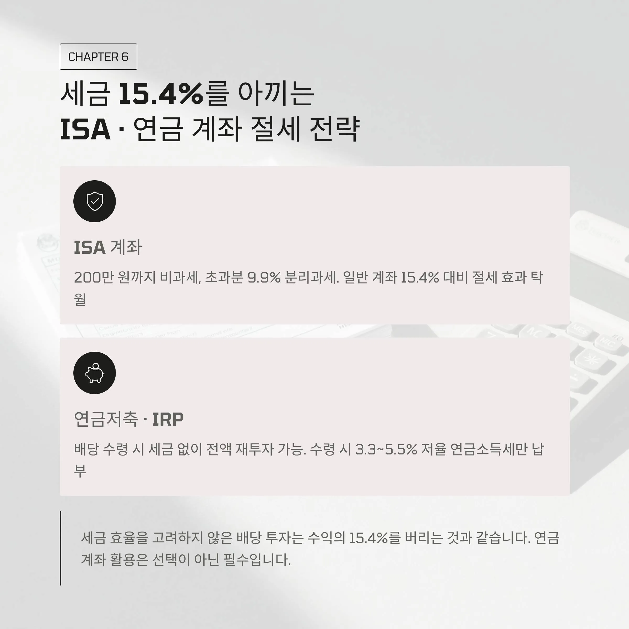 8 154percent ISA