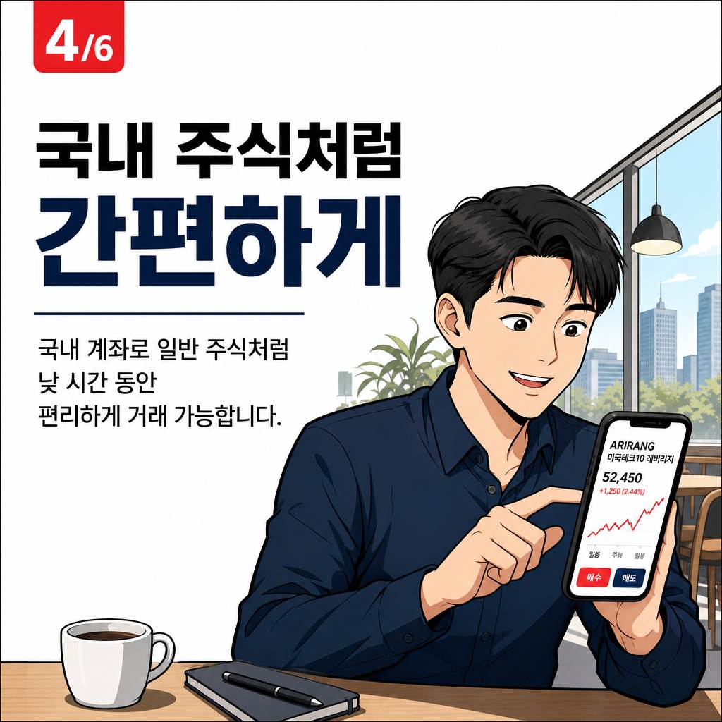 ARIRANG 미국테크10 레버리지 완전 분석-006