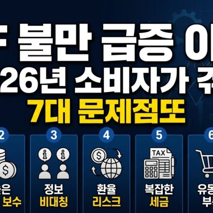 ETF 불만 급증 이유 2026년 소비자가 겪는 7대 문제점