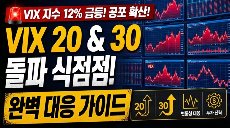 Finance video thumbnail infographic