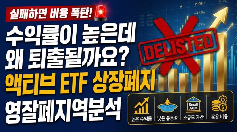 Financial analysis video thumbna…