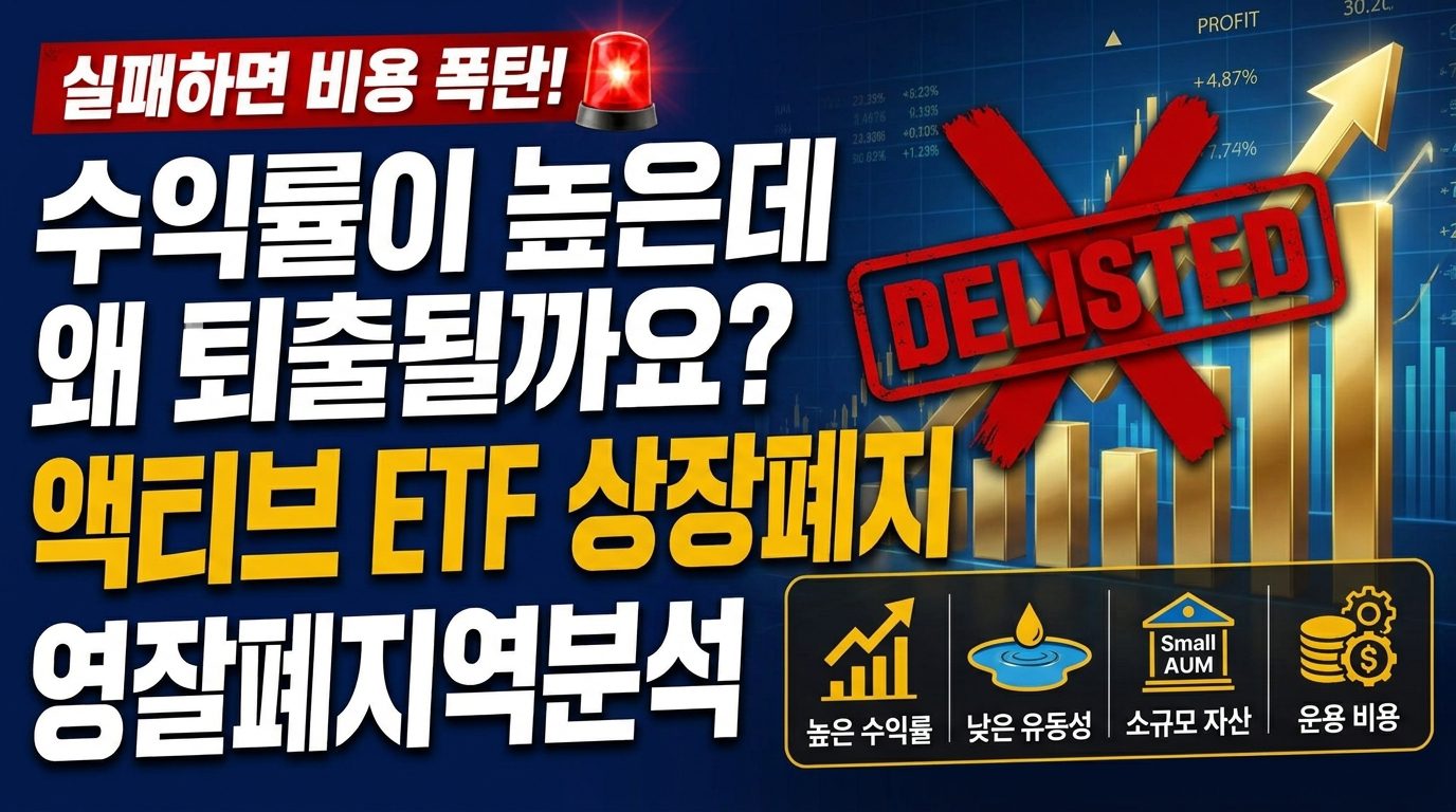 Financial analysis video thumbna…