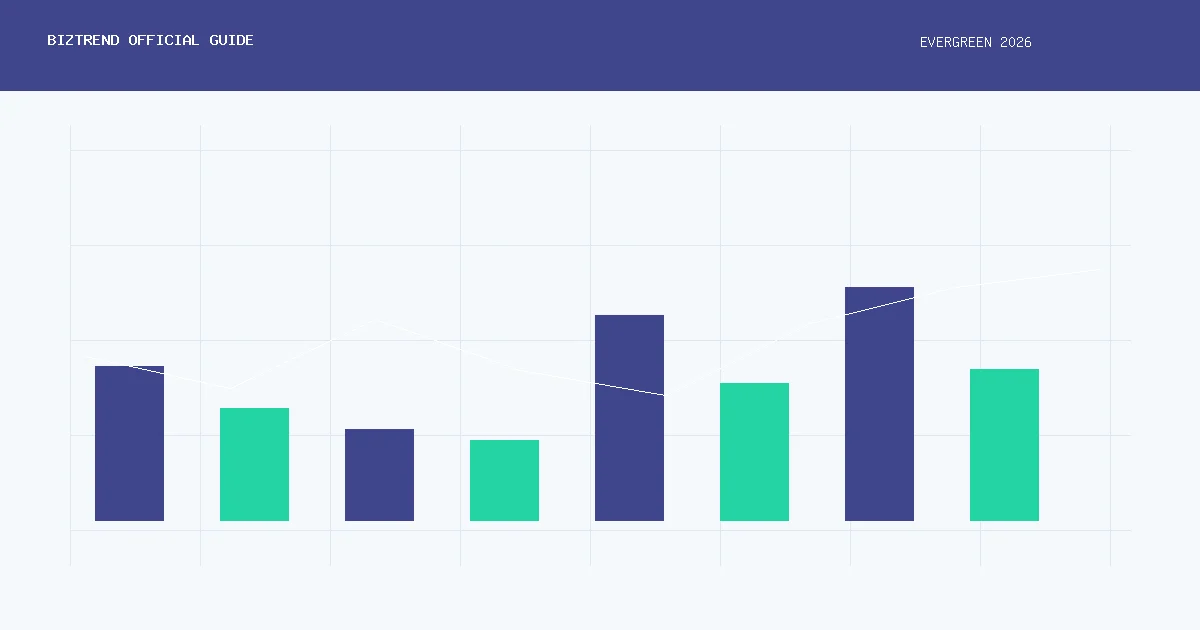 ECOS GDP 성장률 조회 방법 공식 금융정보 확인 절차를 표현한 비즈트렌드 대표 이미지
