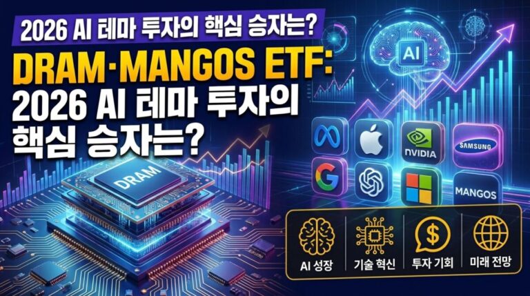 레버리지 ETF 추세추종, 뇌동매매 줄이는 실전 매매법은?