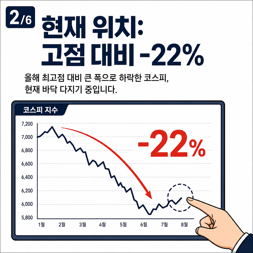 다운로드 (1)