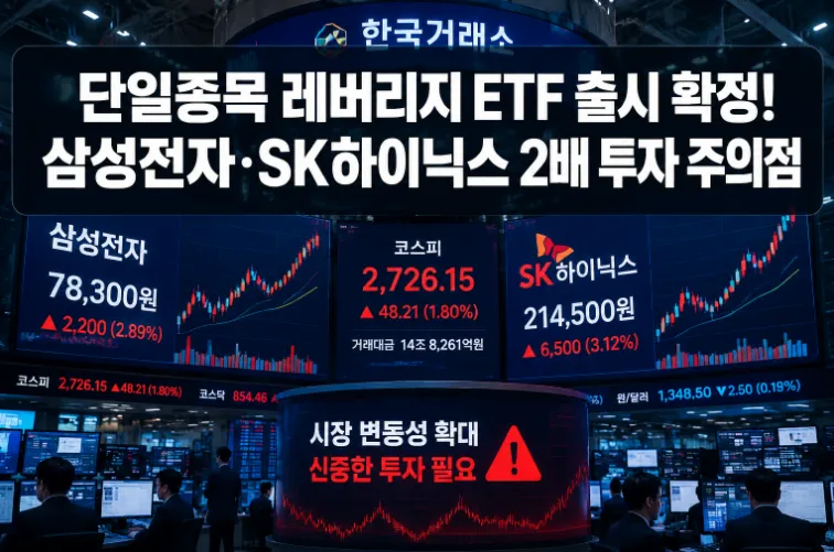 단일종목레버리지16종0