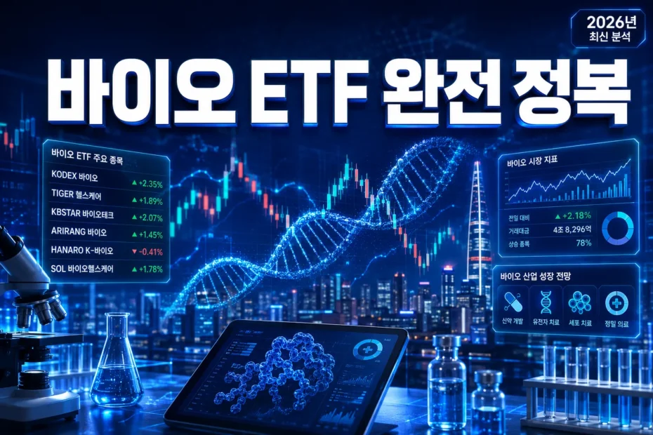 바이오ETF완전정복