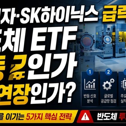 삼성전자·SK하이닉스 급락