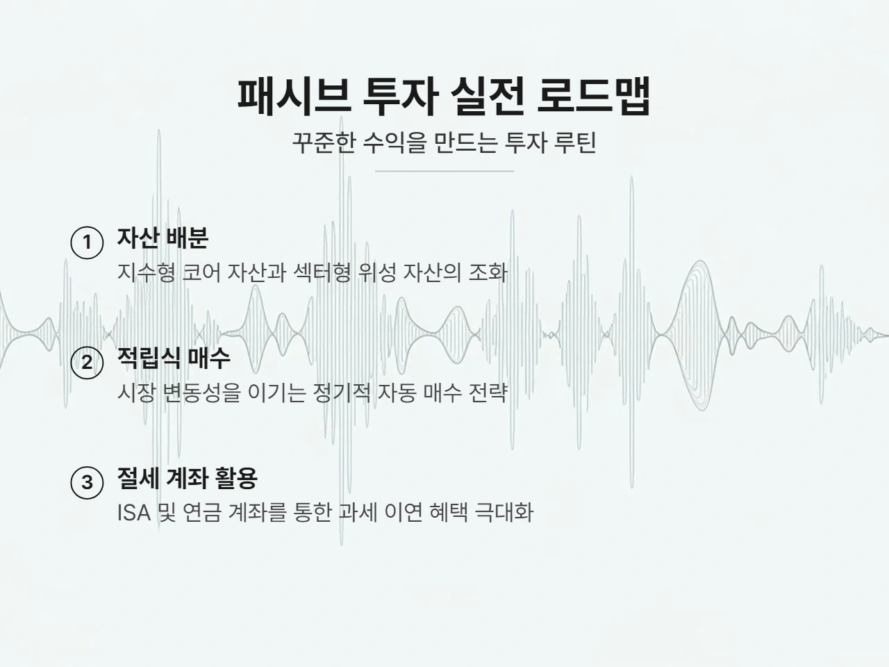 성공적인 패시브 투자를 위한 3단계 실전 전략