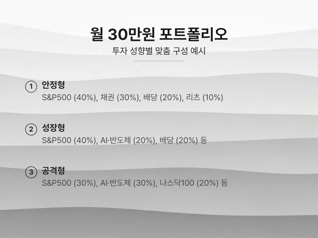 현실적인 시작! 월 30만원으로 만드는 MZ세대 맞춤 포트폴리오